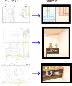 研修④「主人公の女の子の部屋　背景シーン7枚を1週間目安で仕上げる模擬課題」